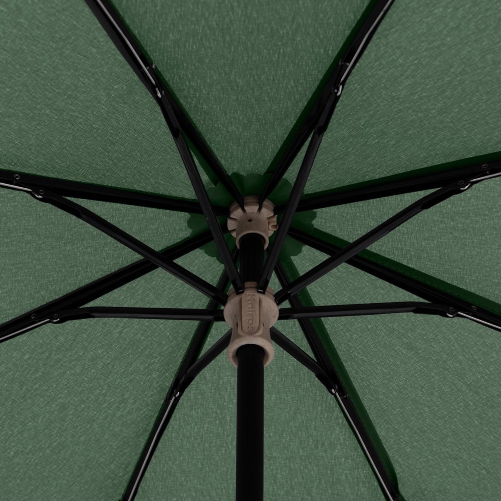 Knirps Horizon manual