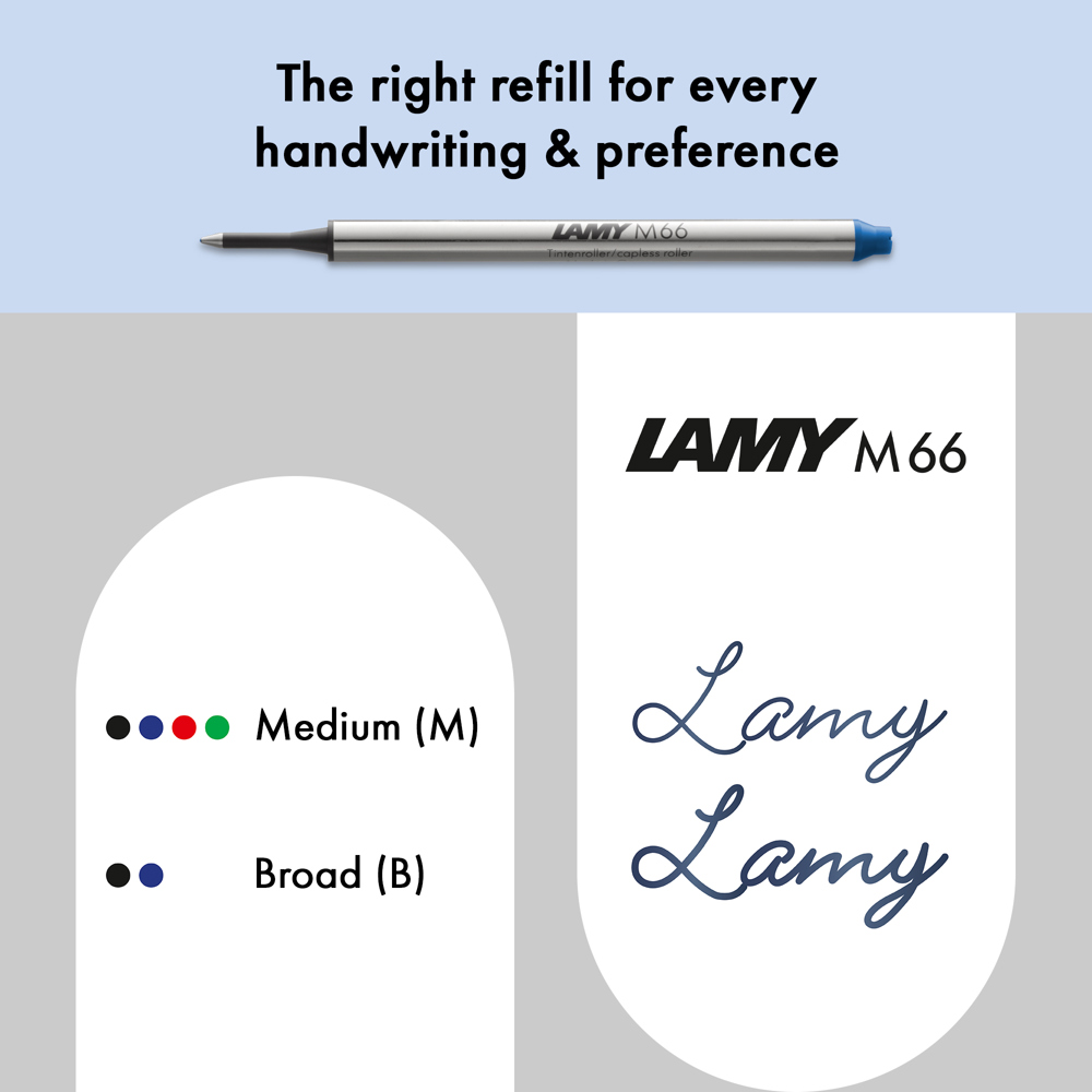 Tintenroller LAMY swift black