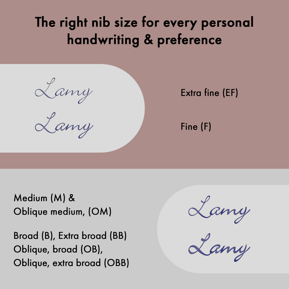 Füllhalter LAMY 2000 M silver