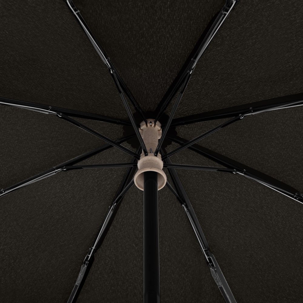 Knirps Horizon duomatic